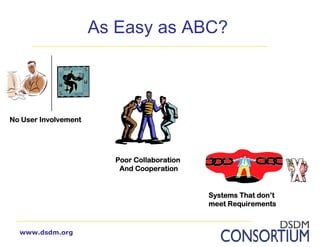 Introduction to DSDM