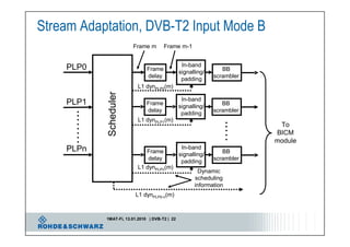 Introduction to DVB T2 "Second Generation Digital Terrestrial Video ...