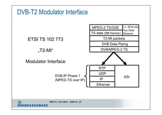 Introduction to DVB T2 "Second Generation Digital Terrestrial Video ...