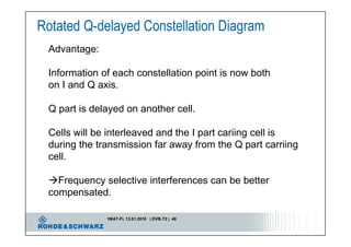 Introduction to DVB T2 "Second Generation Digital Terrestrial Video ...