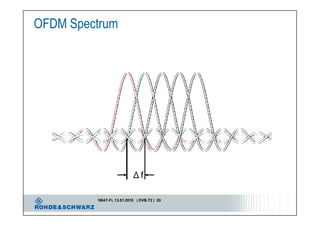 Introduction to DVB T2 "Second Generation Digital Terrestrial Video ...