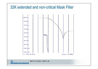 Introduction to DVB T2 "Second Generation Digital Terrestrial Video ...