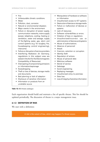 INTRODUCTION TO E-COMMERCE
131
Security  compliance management
•	 Fire
•	 Unfavourable climatic conditions
•	 Water
•	 Pollution, dust, corrosion
•	 Natural or environmental disasters
•	 Major events in the environment
•	 Failure or disruption of power supply,
communication networks, mains supply
(power, telephone, cooling, heating or
ventilation, water and sewage, supply
of fire-fighting water, gas, alarm and
control systems (e.g. for burglary, fire,
housekeeping control engineering),
intercoms)
•	 Failure or disruption of service providers
•	 Interfering Radiation (In Germany,
regulations in this subject area are
stated in the Act for the Electromagnetic
Compatibility of Resources)
•	 Intercepting of compromising emissions
or information/espionage
•	 Eavesdropping
•	 Theft or loss of devices, storage media
and documents
•	 Bad planning or lack of adaption
•	 Disclosure of sensitive information
•	 Information or products from an
unreliable source
•	 Manipulation of hardware or software
or information
•	 Unauthorized access to ICT systems
•	 Destruction of devices or storage media
•	 Failure or malfunction of devices or
systems
•	 Lack of resources
•	 Software vulnerabilities or errors
•	 Violation of laws or regulations
•	 Unauthorized/incorrect use or
administration of devices and systems
•	 Abuse of authorizations
•	 Absence of personnel
•	 Attack
•	 Coercion, extortion or corruption
•	 Identity theft
•	 Reputation of actions
•	 Abuse of personal data
•	 Malicious software
•	 Denial of service
•	 Sabotage
•	 Social engineering
•	 Replaying messages
•	 Unauthorized entry to premises
•	 Data loss
•	 Loss of integrity of sensitive information
Table 12: BSI threats catalogue
Each organization should build and maintain a list of specific threats. This list should be
updated periodically. The discussion of threats is a major management issue.
6.1.3	 DEFINITION OF RISK
We start with a definition:
A risk is the extent of loss, which may happen if a threat occurs.
 