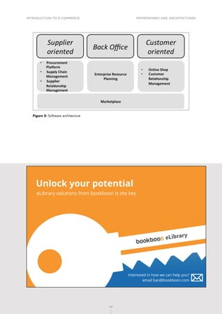 INTRODUCTION TO E-COMMERCE
60
Frameworks and architectures
60
Figure 5: Software architecture
Unlock your potential
eLibrary solutions from bookboon is the key
Interested in how we can help you?
email ban@bookboon.com
eLibrary
 