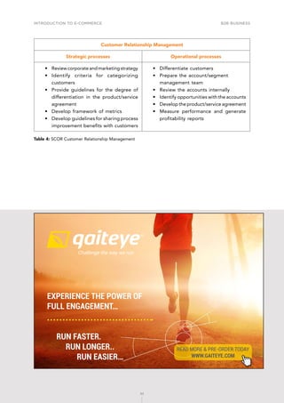 INTRODUCTION TO E-COMMERCE
93
B2B business
93
Customer Relationship Management
Strategic processes Operational processes
•	 Review corporate and marketing strategy
•	 Identify criteria for categorizing
customers
•	 Provide guidelines for the degree of
differentiation in the product/service
agreement
•	 Develop framework of metrics
•	 Develop guidelines for sharing process
improvement benefits with customers
•	 Differentiate customers
•	 Prepare the account/segment
management team
•	 Review the accounts internally
•	 Identify opportunities with the accounts
•	 Develop the product/service agreement
•	 Measure performance and generate
profitability reports
Table 4: SCOR Customer Relationship Management
EXPERIENCE THE POWER OF
FULL ENGAGEMENT…
RUN FASTER.
RUN LONGER..
RUN EASIER…
READ MORE  PRE-ORDER TODAY
WWW.GAITEYE.COM
Challenge the way we run
1349906_A6_4+0.indd 1 22-08-2014 12:56:57
 