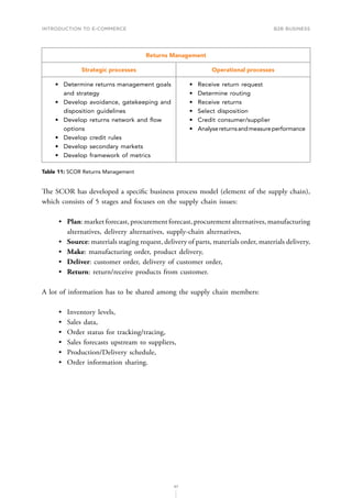 INTRODUCTION TO E-COMMERCE
97
B2B business
Returns Management
Strategic processes Operational processes
•	 Determine returns management goals
and strategy
•	 Develop avoidance, gatekeeping and
disposition guidelines
•	 Develop returns network and flow
options
•	 Develop credit rules
•	 Develop secondary markets
•	 Develop framework of metrics
•	 Receive return request
•	 Determine routing
•	 Receive returns
•	 Select disposition
•	 Credit consumer/supplier
•	 Analysereturnsandmeasureperformance
Table 11: SCOR Returns Management
The SCOR has developed a specific business process model (element of the supply chain),
which consists of 5 stages and focuses on the supply chain issues:
•	 Plan: market forecast, procurement forecast, procurement alternatives, manufacturing
alternatives, delivery alternatives, supply-chain alternatives,
•	 Source: materials staging request, delivery of parts, materials order, materials delivery,
•	 Make: manufacturing order, product delivery,
•	 Deliver: customer order, delivery of customer order,
•	 Return: return/receive products from customer.
A lot of information has to be shared among the supply chain members:
•	 Inventory levels,
•	 Sales data,
•	 Order status for tracking/tracing,
•	 Sales forecasts upstream to suppliers,
•	 Production/Delivery schedule,
•	 Order information sharing.
 