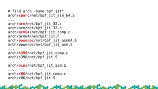 # find arch -name bpf_jit*
arch/sparc/net/bpf_jit_asm_64.S
...
arch/arm/net/bpf_jit_32.c
arch/arm/net/bpf_jit_32.h
arch/arm64/net/bpf_jit_comp.c
arch/arm64/net/bpf_jit.h
arch/powerpc/net/bpf_jit_asm64.S
arch/powerpc/net/bpf_jit_asm.S
...
arch/s390/net/bpf_jit_comp.c
arch/s390/net/bpf_jit.S
...
arch/mips/net/bpf_jit_asm.S
...
arch/x86/net/bpf_jit_comp.c
arch/x86/net/bpf_jit.S
 