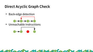 Direct Acyclic Graph Check
●
Back-edge detection
●
Unreachable instructions
 