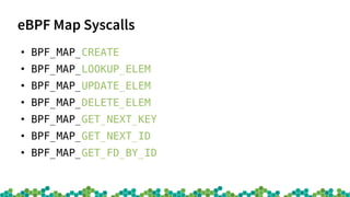 eBPF Map Syscalls
●
BPF_MAP_CREATE
●
BPF_MAP_LOOKUP_ELEM
●
BPF_MAP_UPDATE_ELEM
●
BPF_MAP_DELETE_ELEM
●
BPF_MAP_GET_NEXT_KEY
●
BPF_MAP_GET_NEXT_ID
●
BPF_MAP_GET_FD_BY_ID
 