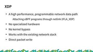 XDP
●
A high performance, programmable network data path
Attaching eBPF programs through netlink (IFLA_XDP)
●
No specialized hardware
●
No kernel bypass
●
Works with the existing network stack
●
Direct packet write
 