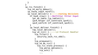 }
}
ip_rcv_finish() {
tcp_v4_early_demux();
ip_route_input_noref();
ip_local_deliver() {------routing decisions
nf_hook_slow() {---Netfilter filter Input
ipt_do_table [ip_tables]();
ipv4_helper [nf_conntrack_ipv4]();
ipv4_confirm [nf_conntrack_ipv4]();
}
ip_local_deliver_finish() {
raw_local_deliver();
tcp_v4_rcv() {------L4 Protocol Handler
tcp_filter() {
security_sock_rcv_skb();
}
tcp_prequeue();
tcp_v4_do_rcv() {
tcp_rcv_state_process() {
tcp_parse_options();
tcp_ack() {
...
 