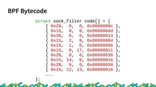 BPF Bytecode
struct sock_filter code[] = {
{ 0x28, 0, 0, 0x0000000c },
{ 0x15, 0, 8, 0x000086dd },
{ 0x30, 0, 0, 0x00000014 },
{ 0x15, 2, 0, 0x00000084 },
{ 0x15, 1, 0, 0x00000006 },
{ 0x15, 0, 17, 0x00000011 },
{ 0x28, 0, 0, 0x00000036 },
{ 0x15, 14, 0, 0x00000016 },
{ 0x28, 0, 0, 0x00000038 },
{ 0x15, 12, 13, 0x00000016 },
...
};
 