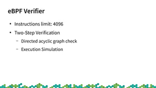 eBPF Verifier
●
Instructions limit: 4096
●
Two-Step Verification
– Directed acyclic graph check
– Execution Simulation
 