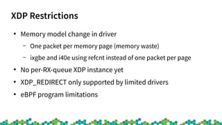 XDP Restrictions
●
Memory model change in driver
– One packet per memory page (memory waste)
– ixgbe and i40e using refcnt...