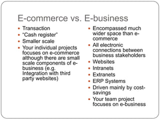 E-commerce vs. E-businessTransaction