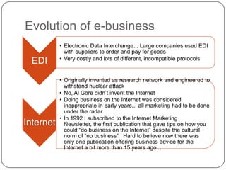 Evolution of e-business