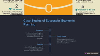 Part 1 Introduction-to-Economic-Planning.pptx