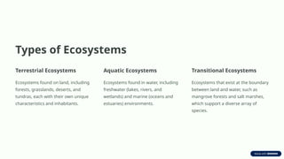 Array Ecosystems Introduction-to-Ecosystemgggggggggggs.pptx