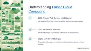 Understanding Elastic Cloud
Computing
1 2006: Amazon Web Services (AWS) Launch
Marked a significant step in commercializing cloud computing technology.
2 2010: AWS Elastic Beanstalk
Introduced a simple way to deploy and manage cloud applications.
3 2020s: Multi-Cloud Strategies
Organizations leveraged services from multiple cloud providers to enhance
flexibility.
 