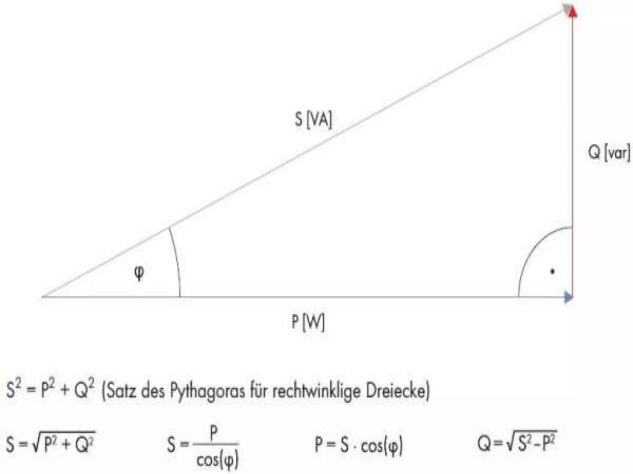 Introduction to electrical circuits