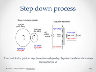 Machine Step Down Examples Introduction to electricity | PPTX