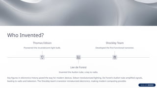 "Basic Electronics Explained with Real-World Examples" | PPTX