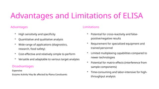 Advantages and Limitations of ELISA
Advantages
• High sensitivity and specificity
• Quantitative and qualitative analysis
• Wide range of applications (diagnostics,
research, food safety)
• Cost-effective and relatively simple to perform
• Versatile and adaptable to various target analytes
Limitations
• Potential for cross-reactivity and false-
positive/negative results
• Requirement for specialized equipment and
trained personnel
• Limited multiplexing capabilities compared to
newer technologies
• Potential for matrix effects (interference from
sample components)
• Time-consuming and labor-intensive for high-
throughput analysis
Disadvantages
Expensive
Enzyme Activity May Be affected by Plama Consituents
 