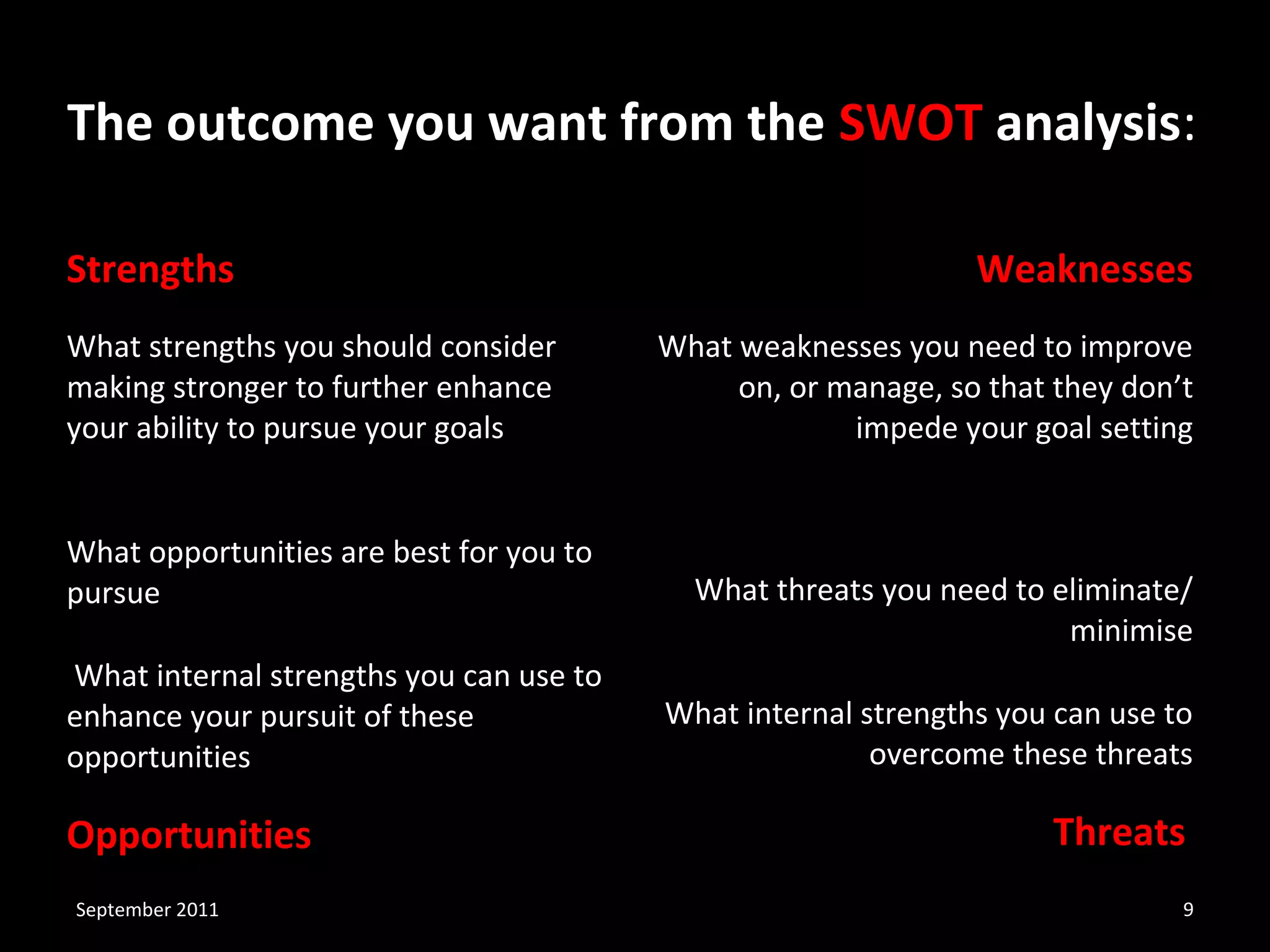 The outcome you want from the SWOT analysis:
Strengths
What strengths you should consider
making stronger to further enhance
your ability to pursue your goals
What opportunities are best for you to
pursue
What internal strengths you can use to
enhance your pursuit of these
opportunities

Opportunities
September 2011

Weaknesses
What weaknesses you need to improve
on, or manage, so that they don’t
impede your goal setting

What threats you need to eliminate/
minimise
What internal strengths you can use to
overcome these threats

Threats
9

 