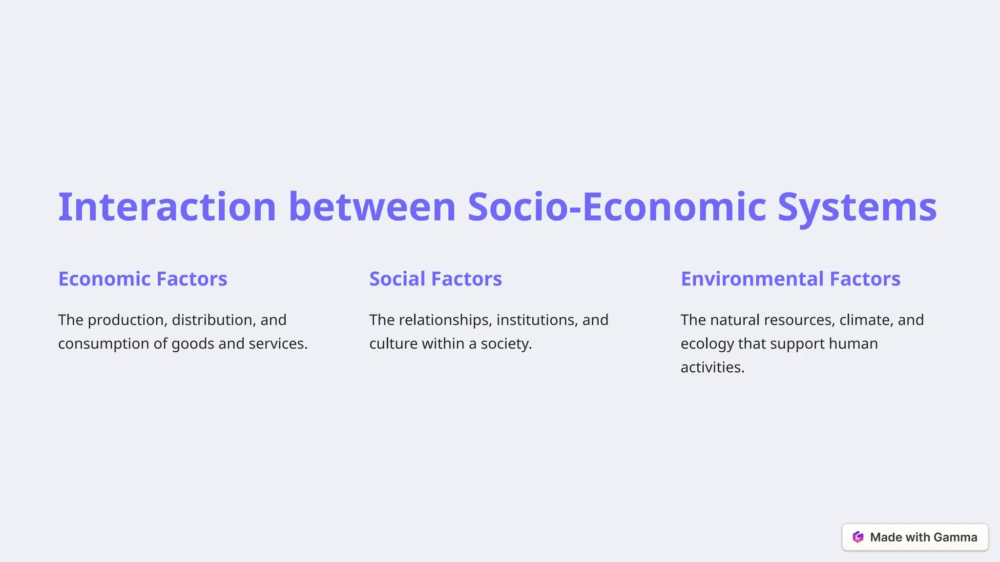 Interaction between Socio-Economic Systems
Economic Factors
The production, distribution, and
consumption of goods and services.
Social Factors
The relationships, institutions, and
culture within a society.
Environmental Factors
The natural resources, climate, and
ecology that support human
activities.
 