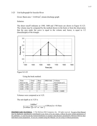 PROPRIETARY MATERIAL. © The McGraw-Hill Companies, Inc. All rights reserved. No part of this Manual
may be displayed, reproduced or distributed in any form or by any means, without the prior written permission of
the publisher, or used beyond the limited distribution to teachers and educators permitted by McGraw-Hill for their
individual course preparation. If you are a student using this Manual, you are using it without permission.
3-17
3-23 Unit hydrograph for Isoceles River
Given: Basin area = 14.40 km2
; stream discharge graph
Solution:
The direct runoff ordinates at 1500, 1600 and 1700 hours are shown in Figure S-3-23.
The volume may be computed by the method shown in the book or from the observation
that the area under the curve is equal to the volume and, hence, is equal to 1/2
(base)(height) of the triangle.
0
0.5
1
1.5
2
2.5
3
3.5
1300 1400 1500 1600 1700 1800 1900
Time (hr)
Flow(m3/s)
Figure S-3-23
Using the book method:
Time
Interval (h)
Total
Ord.
Base
Ord.
DRH Ord. Volume
Increment (m3
)
1430 – 1530 2.0 1.0 1.0 3600
1530 – 1630 3.0 1.0 2.0 7200
1630 – 1730 2.0 1.0 1.0 3600
SUM = 14400
Volumes were computed as in 3-25.
The unit depth as in 3-25 is
( )( )
cm10.0mcm100
kmm101km40.14
m14400
2262
3
=×
×
 