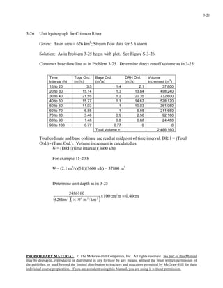 PROPRIETARY MATERIAL. © The McGraw-Hill Companies, Inc. All rights reserved. No part of this Manual
may be displayed, reproduced or distributed in any form or by any means, without the prior written permission of
the publisher, or used beyond the limited distribution to teachers and educators permitted by McGraw-Hill for their
individual course preparation. If you are a student using this Manual, you are using it without permission.
3-21
3-26 Unit hydrograph for Crimson River
Given: Basin area = 626 km2
; Stream flow data for 5 h storm
Solution: As in Problem 3-25 begin with plot. See Figure S-3-26.
Construct base flow line as in Problem 3-25. Determine direct runoff volume as in 3-25:
Total ordinate and base ordinate are read at midpoint of time interval. DRH = (Total
Ord.) - (Base Ord.). Volume increment is calculated as
V = (DRH)(time interval)(3600 s/h)
For example 15-20 h
V = (2.1 m3
/s)(5 h)(3600 s/h) = 37800 m3
Determine unit depth as in 3-25
( )( )
cm40.0mcm100
kmm101km626
2486160
2262
=×
×
Time
Interval (h)
Total Ord.
(m
3
/s)
Base Ord.
(m
3
/s)
DRH Ord.
(m
3
/s)
Volume
Increment (m
3
)
15 to 20 3.5 1.4 2.1 37,800
20 to 30 15.14 1.3 13.84 498,240
30 to 40 21.55 1.2 20.35 732,600
40 to 50 15.77 1.1 14.67 528,120
50 to 60 11.03 1 10.03 361,080
60 to 70 6.88 1 5.88 211,680
70 to 80 3.46 0.9 2.56 92,160
80 to 90 1.48 0.8 0.68 24,480
90 to 100 0.77 0.77 0 0
Total Volume = 2,486,160
 