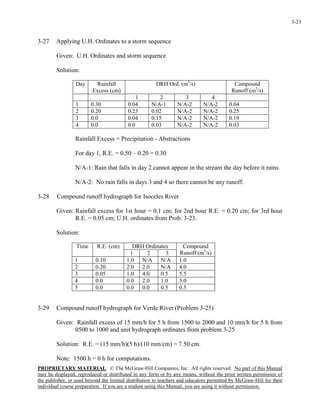 PROPRIETARY MATERIAL. © The McGraw-Hill Companies, Inc. All rights reserved. No part of this Manual
may be displayed, reproduced or distributed in any form or by any means, without the prior written permission of
the publisher, or used beyond the limited distribution to teachers and educators permitted by McGraw-Hill for their
individual course preparation. If you are a student using this Manual, you are using it without permission.
3-23
3-27 Applying U.H. Ordinates to a storm sequence
Given: U.H. Ordinates and storm sequence
Solution:
Day Rainfall
Excess (cm)
DRH Ord. (m3
/s) Compound
Runoff (m3
/s)
1 2 3 4
1 0.30 0.04 N/A-1 N/A-2 N/A-2 0.04
2 0.20 0.23 0.02 N/A-2 N/A-2 0.25
3 0.0 0.04 0.15 N/A-2 N/A-2 0.19
4 0.0 0.0 0.03 N/A-2 N/A-2 0.03
Rainfall Excess = Precipitation - Abstractions
For day 1, R.E. = 0.50 – 0.20 = 0.30
N/A-1: Rain that falls in day 2 cannot appear in the stream the day before it rains.
N/A-2: No rain falls in days 3 and 4 so there cannot be any runoff.
3-28 Compound runoff hydrograph for Isoceles River
Given: Rainfall excess for 1st hour = 0.1 cm; for 2nd hour R.E. = 0.20 cm; for 3rd hour
R.E. = 0.05 cm; U.H. ordinates from Prob. 3-23.
Solution:
DRH OrdinatesTime R.E. (cm)
1 2 3
Compound
Runoff (m3
/s)
1 0.10 1.0 N/A N/A 1.0
2 0.20 2.0 2.0 N/A 4.0
3 0.05 1.0 4.0 0.5 5.5
4 0.0 0.0 2.0 1.0 3.0
5 0.0 0.0 0.0 0.5 0.5
3-29 Compound runoff hydrograph for Verde River (Problem 3-25)
Given: Rainfall excess of 15 mm/h for 5 h from 1500 to 2000 and 10 mm/h for 5 h from
0500 to 1000 and unit hydrograph ordinates from problem 3-25
Solution: R.E. = (15 mm/h)(5 h)/(10 mm/cm) = 7.50 cm.
Note: 1500 h = 0 h for computations.
 