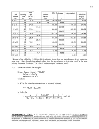 PROPRIETARY MATERIAL. © The McGraw-Hill Companies, Inc. All rights reserved. No part of this Manual
may be displayed, reproduced or distributed in any form or by any means, without the prior written permission of
the publisher, or used beyond the limited distribution to teachers and educators permitted by McGraw-Hill for their
individual course preparation. If you are a student using this Manual, you are using it without permission.
3-25
DRH Ordinates Interpolation*
Time
Interval
(h)
Plotting
Time
(h)
UH
Ord.
(m
3
/s-
cm)
Rainfall
Excess
(cm) 1 2
Compound
Runoff
(m
3
/s)
0 to 5 2.5 5.29 12.5 66.13 n/a 66.13
7.5 5.29 7.5 39.68
5 to 15 10 34.85 435.63 150.53 586.15
15 34.85 261.38
15 to 25 20 51.24 640.50 322.84 963.34
25 51.24 384.30
25 to 35 30 36.94 461.75 330.68 792.43
35 36.94 277.05
35 to 45 40 25.25 315.63 233.21 548.84
45 25.25 189.38
45 to 55 50 14.81 185.13 150.23 335.35
55 14.81 111.08
55 to 65 60 6.45 80.63 79.73 160.35
65 6.45 48.38
65 to 75 70 1.71 21.38 30.60 51.98
75 1.71 12.83
75 to 85 80 6.41 6.41
*Because of the odd offset (2.5 h) the DRH ordinates for the first and second storms do not plot at the
same time. I have linearly interpolated values from the second strom to determine runoff at the same
plotting time as the first storm. The value is used to compute compound runoff.
3-31 Reservoir volume for droughts
Given: Design volume = 7.00x106
Inflow = 3.2 m3
/s
Outflow = 2.0 m3
/s
Solution:
a. Write the mass balance equation in terms of volumes
V = (Qin)(t) – (Qout)(t)
b. Solve for t
d5.67
ds86400
1
sm0.2sm2.3
1000.7
QQ
V
t 33
6
outin
=











−
×
=
−
=
 