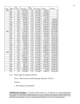 PROPRIETARY MATERIAL. © The McGraw-Hill Companies, Inc. All rights reserved. No part of this Manual
may be displayed, reproduced or distributed in any form or by any means, without the prior written permission of
the publisher, or used beyond the limited distribution to teachers and educators permitted by McGraw-Hill for their
individual course preparation. If you are a student using this Manual, you are using it without permission.
3-27
3-34 Water supply for Squannacook River
Given: Table of mean monthly discharge; Demand = 0.60 m3
/s
Solution:
a. Mass balance by spreadsheet
Year Month
Qin
(m
3
/s) Qin*∆t (m
3
)
Qout
(m
3
/s) Qout*∆t (m
3
) ∆S (m
3
) Σ∆S (m
3
)
1964 Jan 3.77 10,097,568 1.76 4,713,984 5,383,584 0
Feb 2.57 6,217,344 1.76 4,257,792 1,959,552 0
Mar 7.33 19,632,672 1.76 4,713,984 14,918,688 0
Apr 6.57 17,029,440 1.76 4,561,920 12,467,520 0
May 1.85 4,955,040 1.76 4,713,984 241,056 0
Jun 0.59 1,529,280 1.76 4,713,984 -3,184,704 -3,184,704
Jul 0.38 1,017,792 1.76 4,713,984 -3,696,192 -6,880,896
Aug 0.25 669,600 1.76 4,713,984 -4,044,384 -10,925,280
Sep 0.21 544,320 1.76 4,561,920 -4,017,600 -14,942,880
Oct 0.27 723,168 1.76 4,713,984 -3,990,816 -18,933,696
Nov 0.36 933,120 1.76 4,561,920 -3,628,800 -22,562,496
Dec 0.79 2,115,936 1.76 4,713,984 -2,598,048 -25,160,544
1965 Jan 0.65 1,740,960 1.76 4,713,984 -2,973,024 -28,133,568
Feb 1.33 3,217,536 1.76 4,257,792 -1,040,256 -29,173,824
Mar 2.38 6,374,592 1.76 4,713,984 1,660,608 -27,513,216
Apr 3.79 9,823,680 1.76 4,561,920 5,261,760 -22,251,456
May 1.47 3,937,248 1.76 4,713,984 -776,736 -23,028,192
Jun 0.59 1,529,280 1.76 4,713,984 -3,184,704 -26,212,896
Jul 0.23 616,032 1.76 4,713,984 -4,097,952 -30,310,848
Aug 0.2 535,680 1.76 4,713,984 -4,178,304 -34,489,152
Sep 0.19 492,480 1.76 4,561,920 -4,069,440 -38,558,592
Oct 0.27 723,168 1.76 4,713,984 -3,990,816 -42,549,408
Nov 0.45 1,166,400 1.76 4,561,920 -3,395,520 -45,944,928
Dec 0.64 1,714,176 1.76 4,713,984 -2,999,808 -48,944,736
1966 Jan 0.61 1,633,824 1.76 4,713,984 -3,080,160 -52,024,896
Feb 1.96 4,741,632 1.76 4,257,792 483,840 -51,541,056
Mar 5.55 14,865,120 1.76 4,713,984 10,151,136 -41,389,920
Apr 2.92 7,568,640 1.76 4,561,920 3,006,720 -38,383,200
May 2.46 6,588,864 1.76 4,713,984 1,874,880 -36,508,320
Jun 0.8 2,073,600 1.76 4,713,984 -2,640,384 -39,148,704
Jul 0.26 696,384 1.76 4,713,984 -4,017,600 -43,166,304
Aug 0.18 482,112 1.76 4,713,984 -4,231,872 -47,398,176
Sep 0.27 699,840 1.76 4,561,920 -3,862,080 -51,260,256
Oct 0.52 1,392,768 1.76 4,713,984 -3,321,216 -54,581,472
Nov 1.75 4,536,000 1.76 4,561,920 -25,920 -54,607,392
Dec 1.35 3,615,840 1.76 4,713,984 -1,098,144 -55,705,536
 