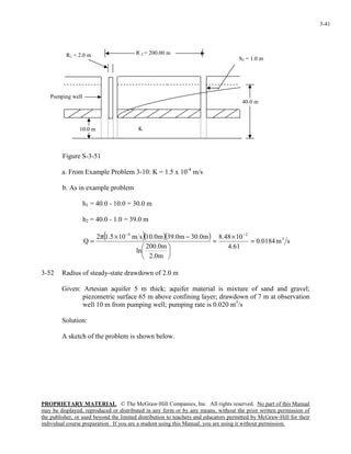 PROPRIETARY MATERIAL. © The McGraw-Hill Companies, Inc. All rights reserved. No part of this Manual
may be displayed, reproduced or distributed in any form or by any means, without the prior written permission of
the publisher, or used beyond the limited distribution to teachers and educators permitted by McGraw-Hill for their
individual course preparation. If you are a student using this Manual, you are using it without permission.
3-41
Figure S-3-51
a. From Example Problem 3-10: K = 1.5 x 10-4
m/s
b. As in example problem
h1 = 40.0 - 10.0 = 30.0 m
h2 = 40.0 - 1.0 = 39.0 m
( )( )( ) sm0184.0
61.4
1048.8
m0.2
m0.200
ln
m0.30m0.39m0.10sm105.12
Q 3
24
=
×
=






−×π
=
−−
3-52 Radius of steady-state drawdown of 2.0 m
Given: Artesian aquifer 5 m thick; aquifer material is mixture of sand and gravel;
piezometric surface 65 m above confining layer; drawdown of 7 m at observation
well 10 m from pumping well; pumping rate is 0.020 m3
/s
Solution:
A sketch of the problem is shown below.
R1 = 2.0 m
10.0 m
40.0 m
S2 = 1.0 m
K
Pumping well
R 2 = 200.00 m
 