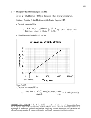 PROPRIETARY MATERIAL. © The McGraw-Hill Companies, Inc. All rights reserved. No part of this Manual
may be displayed, reproduced or distributed in any form or by any means, without the prior written permission of
the publisher, or used beyond the limited distribution to teachers and educators permitted by McGraw-Hill for their
individual course preparation. If you are a student using this Manual, you are using it without permission.
3-52
3-67 Storage coefficient from pumping test data
Given: Q = 0.0221 m3
/s; r = 100.0 m; drawdown values at three time intervals.
Solution: Using the first and last times and following Example 3-13
a. Calculate transmissibility
( )
( ) sm10766.10.144ln
2035.62
0221.0
min10
min1440
ln
m35.1m30.64
sm0221.0
T 23
3
−
×==





−π
=
b. From plot below determine t0 = 2.5 min
Estimation of Virtual Time
0
1
2
3
4
5
6
7
1 10 100 1000 10000
Time, min
Drawdown,m
t(0) = 2.5 min
Figure S-3-67
c. Calculate storage coefficient
( )( )( )
( )
( )!NoUnits1096.5
101
5960.0
m100
mins60min5.2sm10766.125.2
S 5
42
23
−
−
×=
×
=
×
=
 