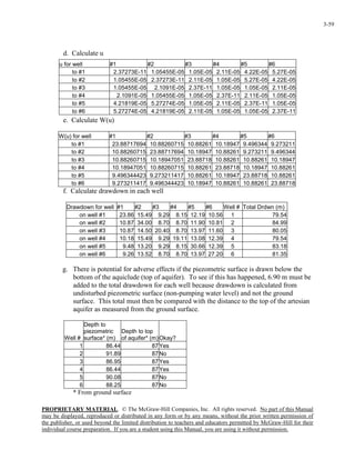 PROPRIETARY MATERIAL. © The McGraw-Hill Companies, Inc. All rights reserved. No part of this Manual
may be displayed, reproduced or distributed in any form or by any means, without the prior written permission of
the publisher, or used beyond the limited distribution to teachers and educators permitted by McGraw-Hill for their
individual course preparation. If you are a student using this Manual, you are using it without permission.
3-59
d. Calculate u
e. Calculate W(u)
W(u) for well #1 #2 #3 #4 #5 #6
to #1 23.88717694 10.88260715 10.88261 10.18947 9.496344 9.273211
to #2 10.88260715 23.88717694 10.18947 10.88261 9.273211 9.496344
to #3 10.88260715 10.18947051 23.88718 10.88261 10.88261 10.18947
to #4 10.18947051 10.88260715 10.88261 23.88718 10.18947 10.88261
to #5 9.496344423 9.273211417 10.88261 10.18947 23.88718 10.88261
to #6 9.273211417 9.496344423 10.18947 10.88261 10.88261 23.88718
f. Calculate drawdown in each well
Drawdown for well #1 #2 #3 #4 #5 #6 Well # Total Drdwn (m)
on well #1 23.86 15.49 9.29 8.15 12.19 10.56 1 79.54
on well #2 10.87 34.00 8.70 8.70 11.90 10.81 2 84.99
on well #3 10.87 14.50 20.40 8.70 13.97 11.60 3 80.05
on well #4 10.18 15.49 9.29 19.11 13.08 12.39 4 79.54
on well #5 9.48 13.20 9.29 8.15 30.66 12.39 5 83.18
on well #6 9.26 13.52 8.70 8.70 13.97 27.20 6 81.35
g. There is potential for adverse effects if the piezometric surface is drawn below the
bottom of the aquiclude (top of aquifer). To see if this has happened, 6.90 m must be
added to the total drawdown for each well because drawdown is calculated from
undisturbed piezometric surface (non-pumping water level) and not the ground
surface. This total must then be compared with the distance to the top of the artesian
aquifer as measured from the ground surface.
Well #
Depth to
piezometric
surface* (m)
Depth to top
of aquifer* (m)Okay?
1 86.44 87Yes
2 91.89 87No
3 86.95 87Yes
4 86.44 87Yes
5 90.08 87No
6 88.25 87No
* From ground surface
u for well #1 #2 #3 #4 #5 #6
to #1 2.37273E-11 1.05455E-05 1.05E-05 2.11E-05 4.22E-05 5.27E-05
to #2 1.05455E-05 2.37273E-11 2.11E-05 1.05E-05 5.27E-05 4.22E-05
to #3 1.05455E-05 2.1091E-05 2.37E-11 1.05E-05 1.05E-05 2.11E-05
to #4 2.1091E-05 1.05455E-05 1.05E-05 2.37E-11 2.11E-05 1.05E-05
to #5 4.21819E-05 5.27274E-05 1.05E-05 2.11E-05 2.37E-11 1.05E-05
to #6 5.27274E-05 4.21819E-05 2.11E-05 1.05E-05 1.05E-05 2.37E-11
 