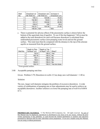 PROPRIETARY MATERIAL. © The McGraw-Hill Companies, Inc. All rights reserved. No part of
this Manual may be displayed, reproduced or distributed in any form or by any means, without the prior
written permission of the publisher, or used beyond the limited distribution to teachers and educators
permitted by McGraw-Hill for their individual course preparation. If you are a student using this Manual,
you are using it without permission.
3-62
Well
No.
Drawdown w/
6th Well (m)
Drawdown w/o
6th Well (m)
Increase in
Drawdown (m)
1 145.3 125.96 19.34
2 152.58 130.8 21.78
3 151.5 130.94 20.56
4 150.8 126 24.8
5 152.21 130.39 21.82
6 148.55 N/A N/A
c. There is potential for adverse effects if the piezometric surface is drawn below the
bottom of the aquiclude (top of aquifer). To see if this has happened, 7.60 m must be
added to the total drawdown for each well because drawdown is calculated from
undisturbed piezometric surface (non-pumping water level) and not the ground
surface. This total must then be compared with the distance to the top of the artesian
aquifer as measured from the ground surface.
Well No.
Depth to Piez.
Surface* (m)
Depth to Top
of Aquif.* (m) Okay?
1 152.9 156.5 Yes
2 160.18 156.5 No
3 159.1 156.5 No
4 158.4 156.5 No
5 159.81 156.5 No
6 156.15 156.5 Yes but close
*
From ground surface.
3-80 Acceptable pumping rate/time
Given: Problem 3-79; Drawdown in wells 2-5 too deep; new well diameter = 1.80 m
Solution:
The new, larger well diameter mitigates the problem of excessive drawdown. A wide
variety of combinations of pumping rate or time adjustments may be used to achieve an
acceptable drawdown. Another solution is to lower the pumping rate of well 6 to 0.0454
m3
/s.
 