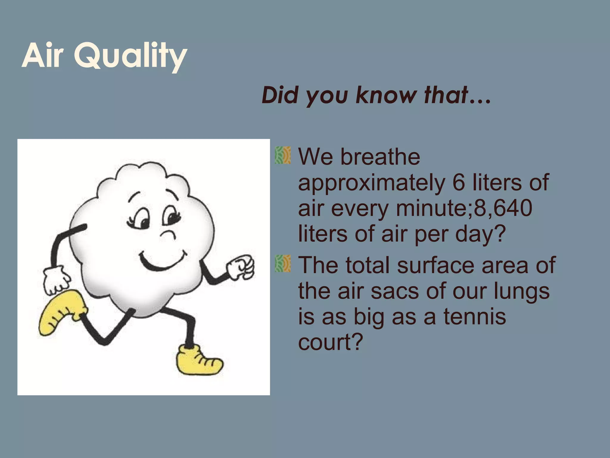 Air Quality We breathe approximately 6 liters of air every minute;8,640 liters of air per day? The total surface area of the air sacs of our lungs is as big as a tennis court? Did you know that… 