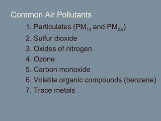 Common Air Pollutants 1. Particulates (PM 10  and PM 2.5 ) 2. Sulfur dioxide 3. Oxides of nitrogen 4. Ozone 5. Carbon monoxide 6. Volatile organic compounds (benzene) 7. Trace metals 