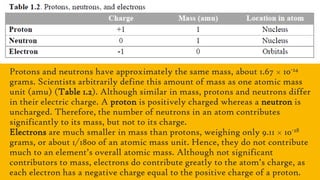 Protons and neutrons have approximately the same mass, about 1.67 × 10-24
grams. Scientists arbitrarily define this amount of mass as one atomic mass
unit (amu) (Table 1.2). Although similar in mass, protons and neutrons differ
in their electric charge. A proton is positively charged whereas a neutron is
uncharged. Therefore, the number of neutrons in an atom contributes
significantly to its mass, but not to its charge.
Electrons are much smaller in mass than protons, weighing only 9.11 × 10-28
grams, or about 1/1800 of an atomic mass unit. Hence, they do not contribute
much to an element’s overall atomic mass. Although not significant
contributors to mass, electrons do contribute greatly to the atom’s charge, as
each electron has a negative charge equal to the positive charge of a proton.
 