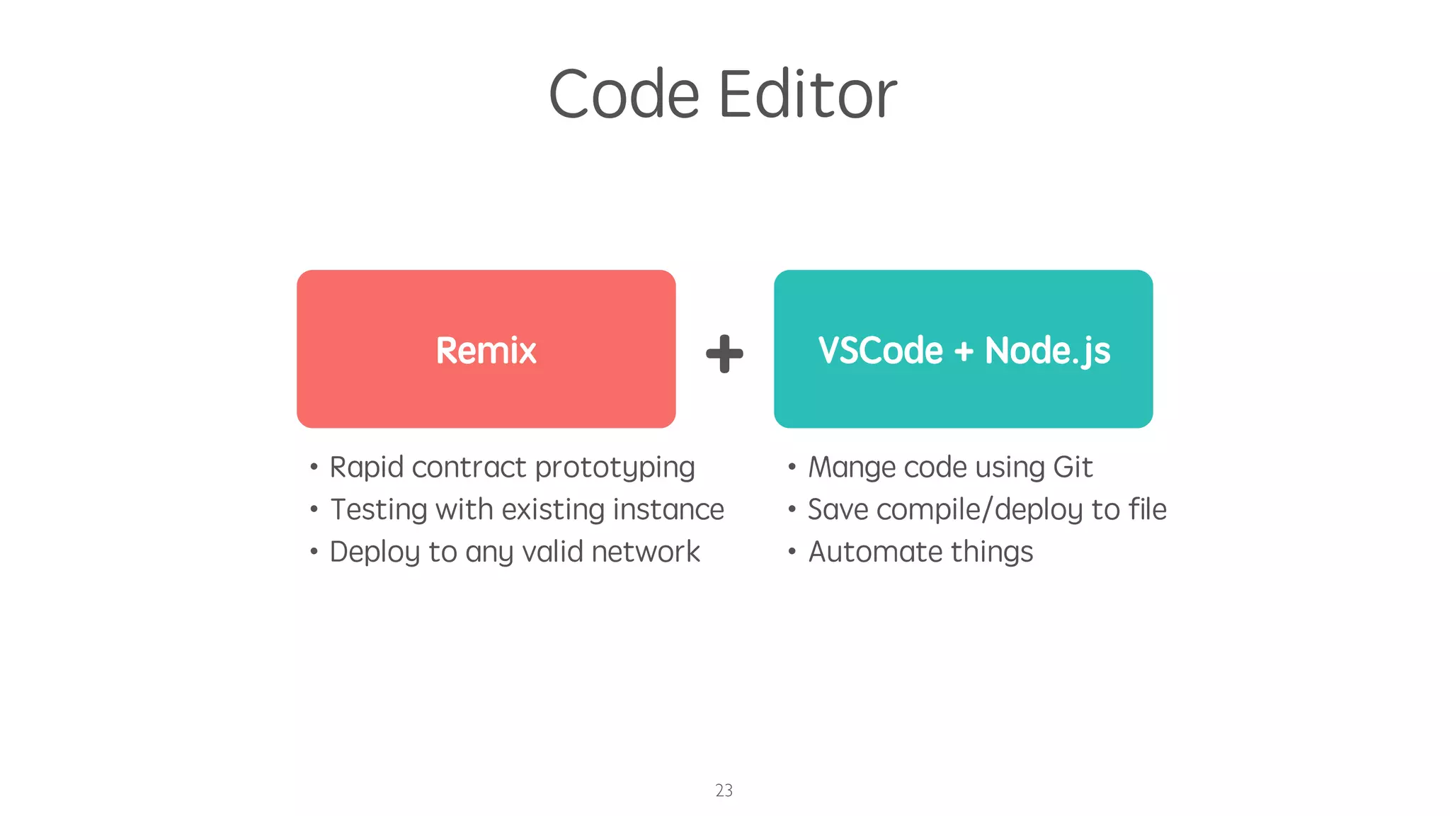 Code Editor
23
Remix VSCode + Node.js
• Rapid contract prototyping
• Testing with existing instance
• Deploy to any valid network
• Mange code using Git
• Save compile/deploy to ﬁle
• Automate things
+
 