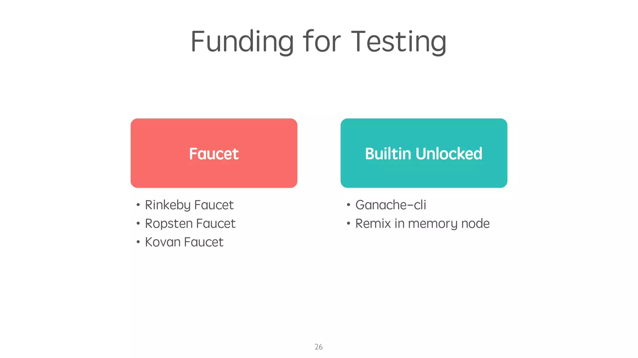Funding for Testing
26
Faucet Builtin Unlocked
• Rinkeby Faucet
• Ropsten Faucet
• Kovan Faucet
• Ganache-cli
• Remix in memory node
 