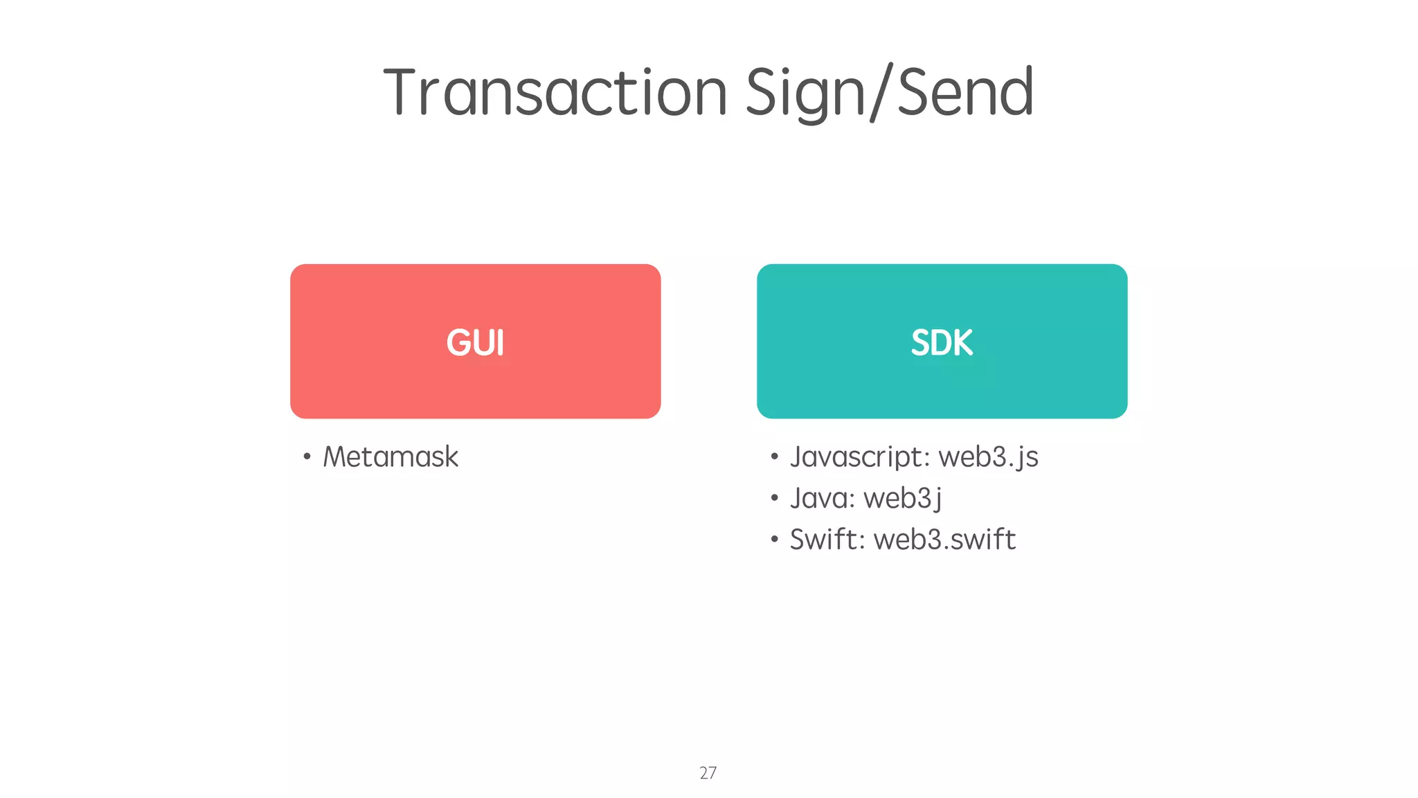 Transaction Sign/Send
27
GUI SDK
• Metamask • Javascript: web3.js
• Java: web3j
• Swift: web3.swift
 
