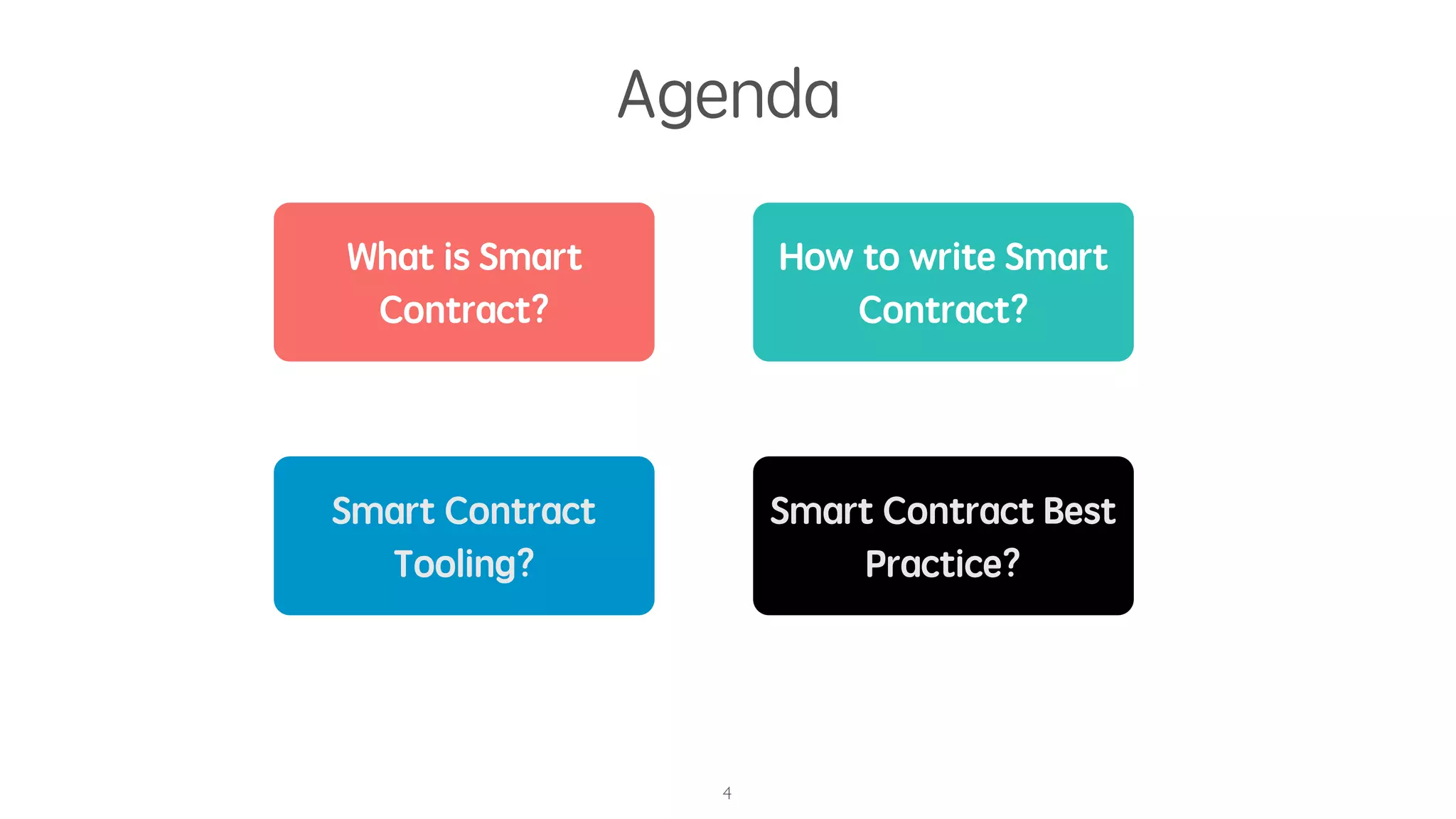 Agenda
What is Smart
Contract?
How to write Smart
Contract?
Smart Contract
Tooling?
4
Smart Contract Best
Practice?
 