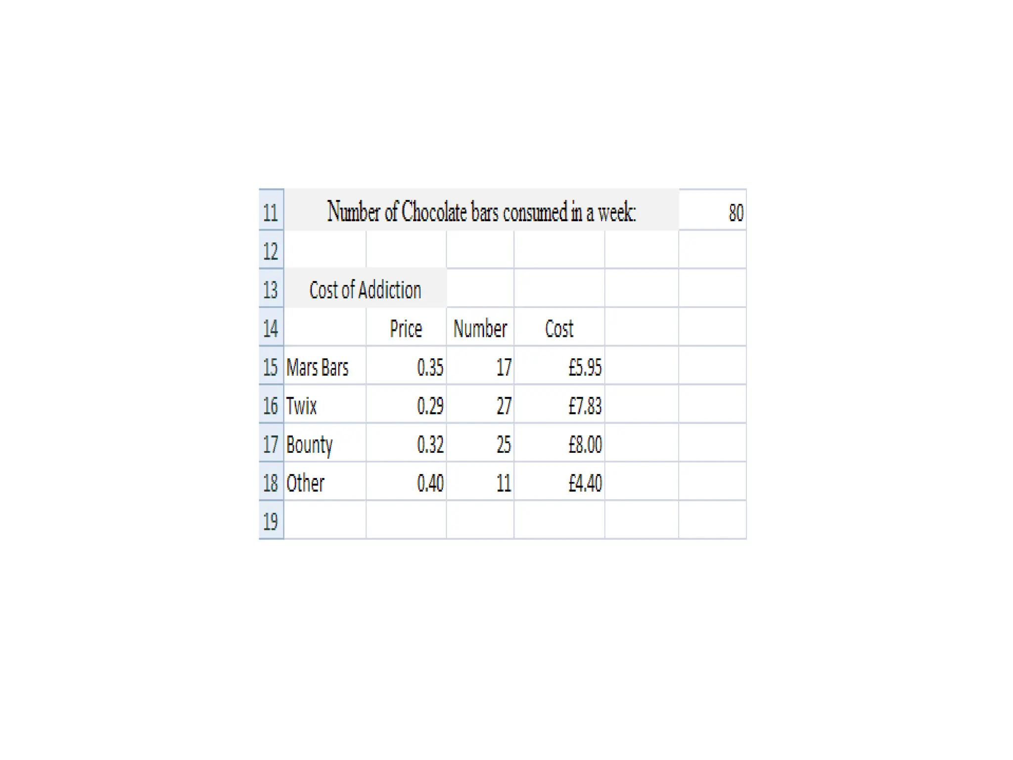 Introduction-to-Excel Introduction-to-Excel .ppt