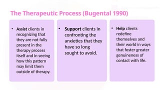The Therapeutic Process (Bugental 1990)
• Support clients in
confronting the
anxieties that they
have so long
sought to avoid.
• Help clients
redefine
themselves and
their world in ways
that foster greater
genuineness of
contact with life.
• Assist clients in
recognizing that
they are not fully
present in the
therapy process
itself and in seeing
how this pattern
may limit them
outside of therapy.
 
