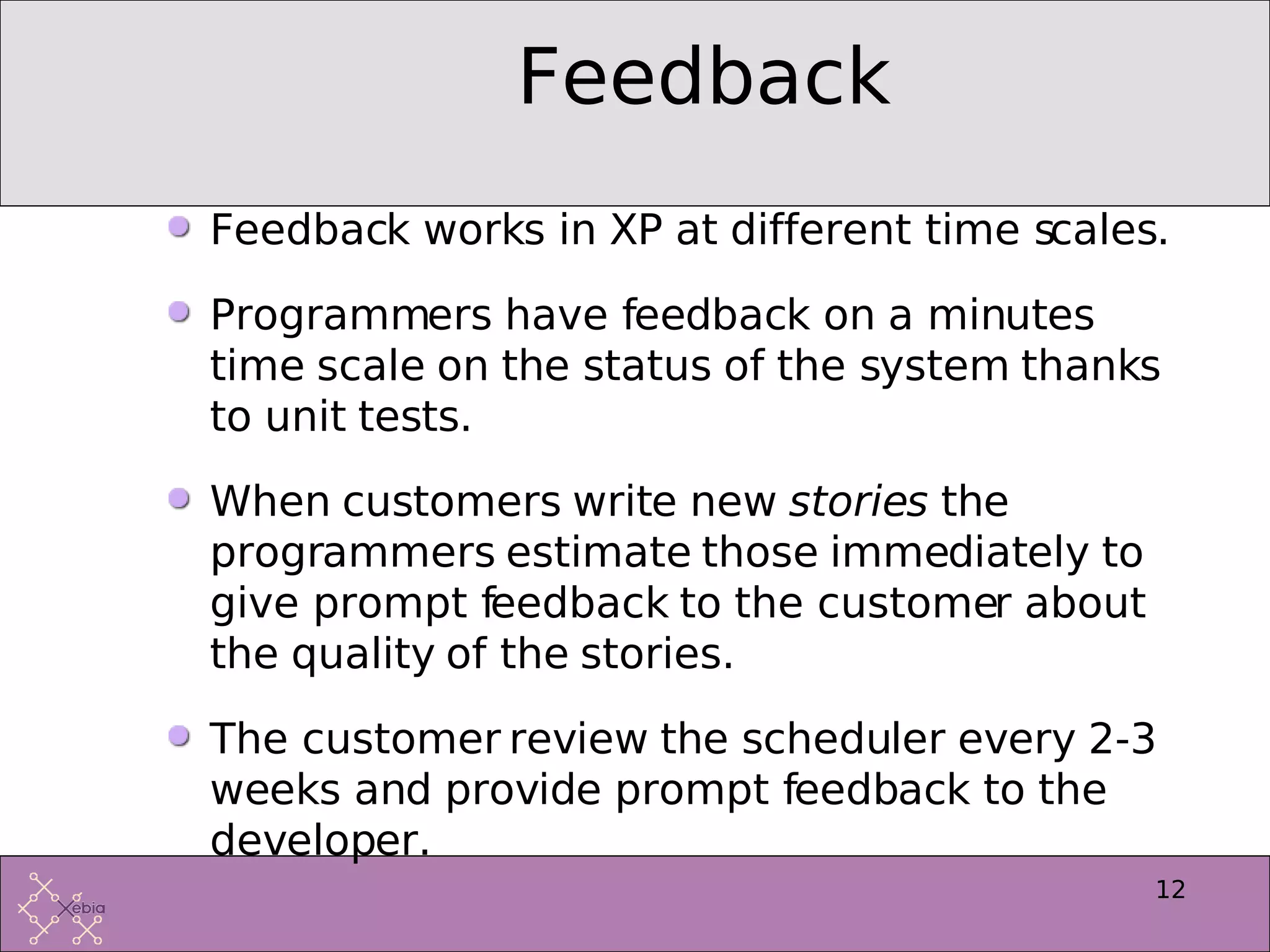 Introduction to Extreme Programming