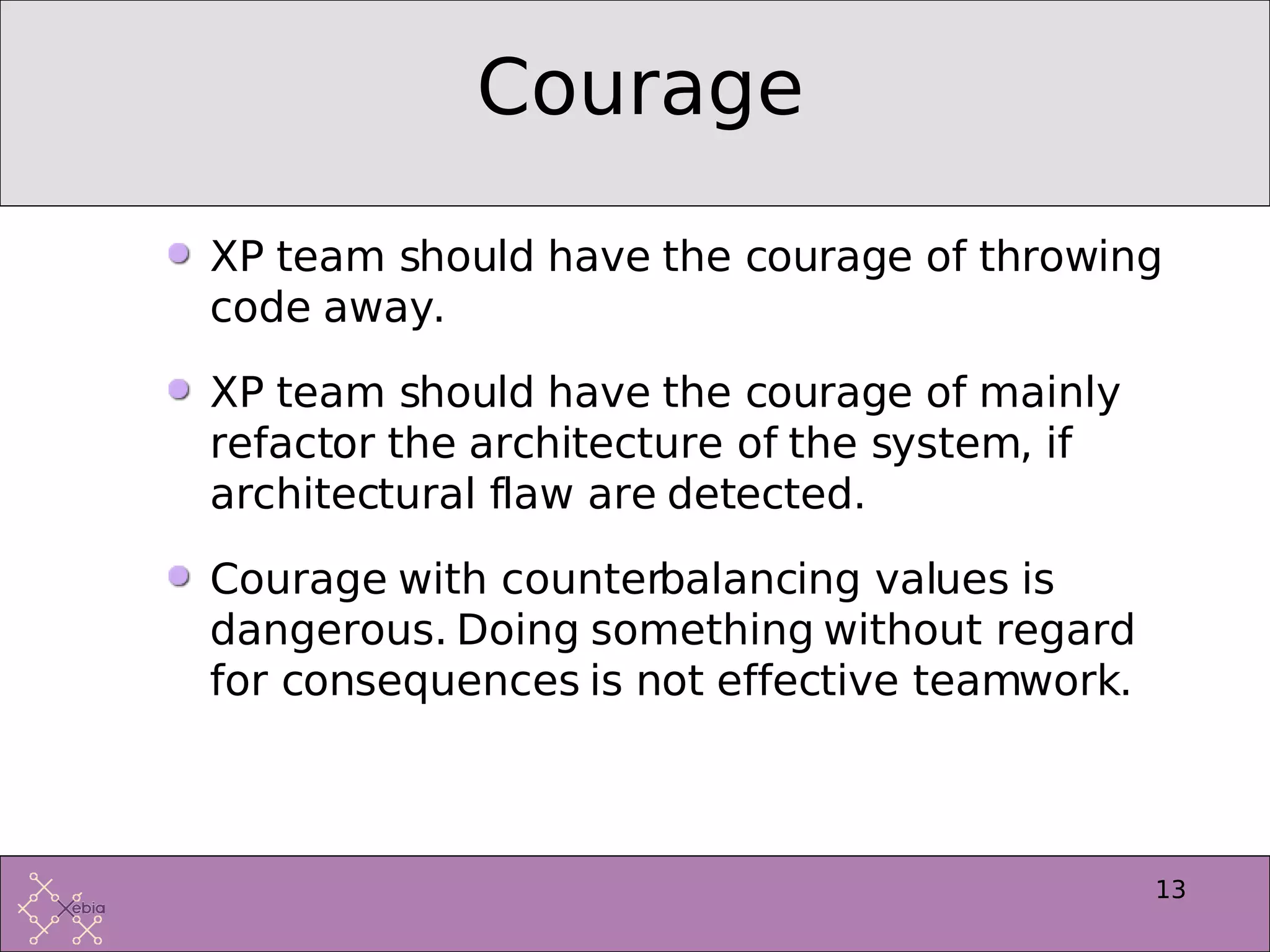 Introduction to Extreme Programming