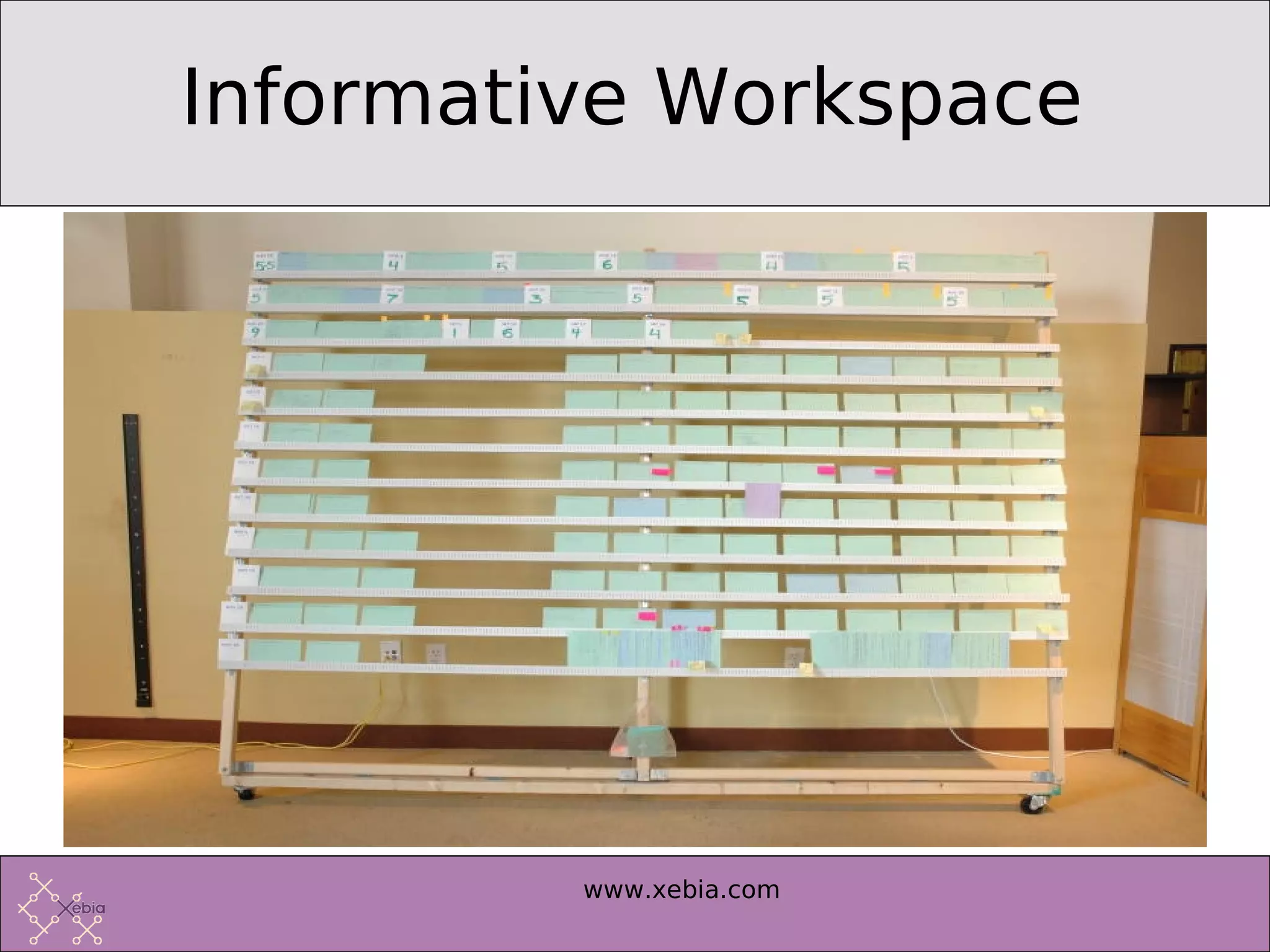 Introduction to Extreme Programming